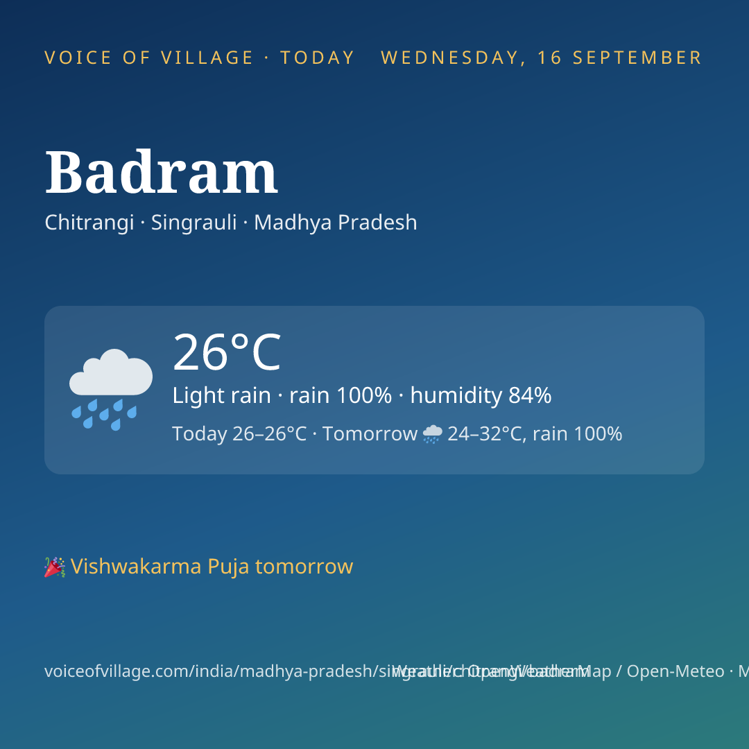 Badram today