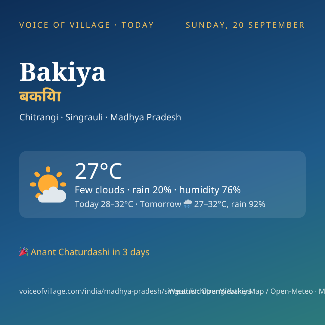 Bakiya today