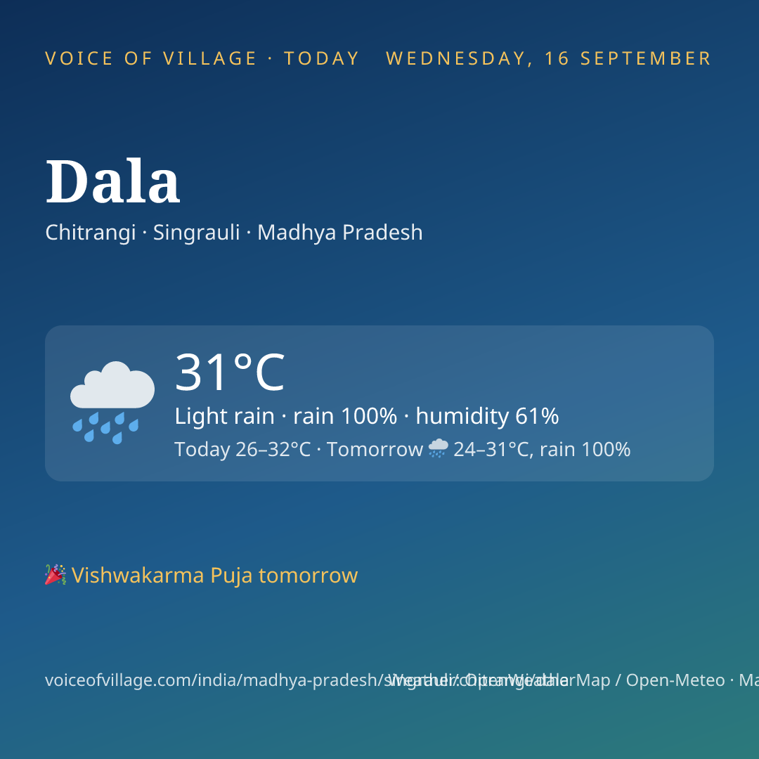 Dala today