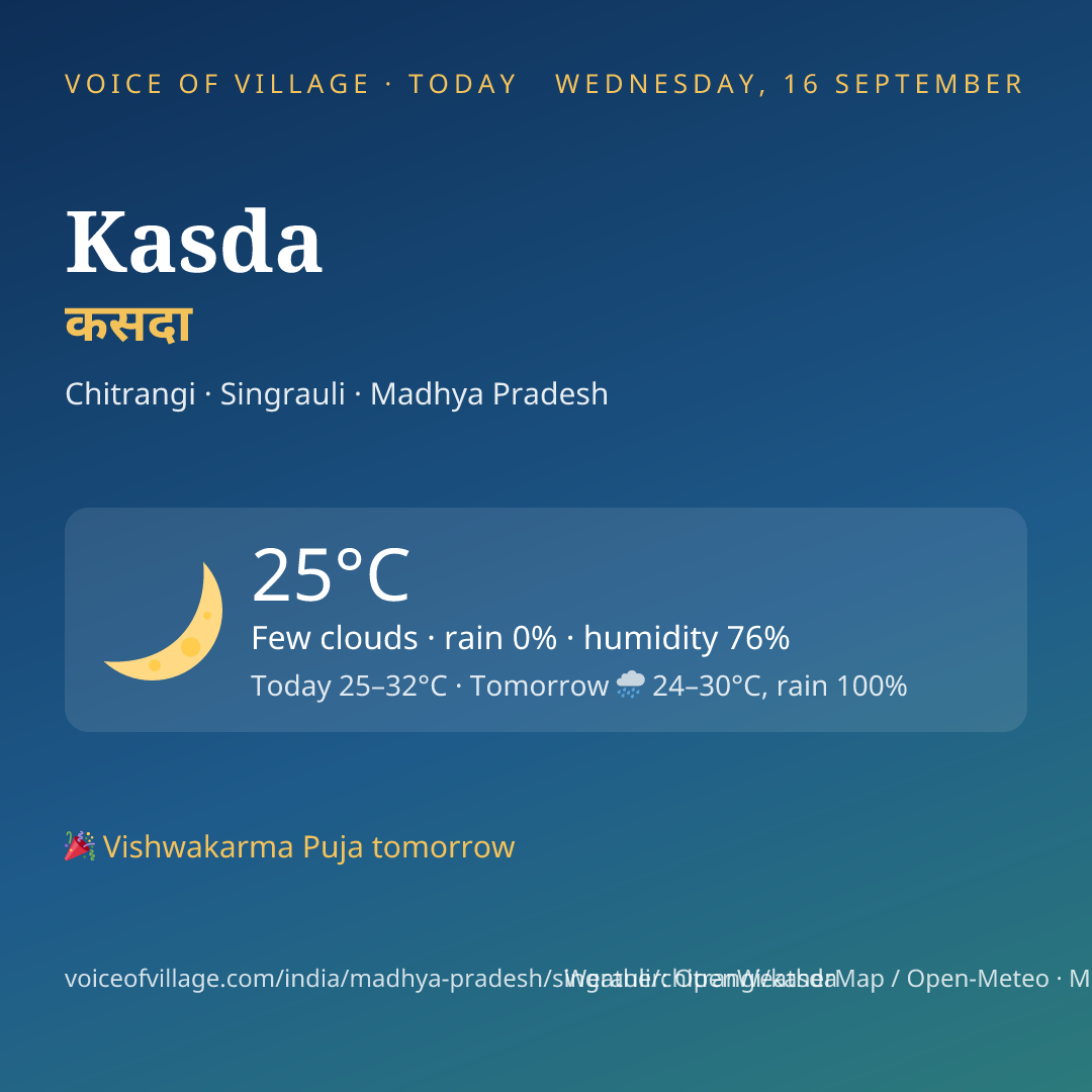 Kasda today