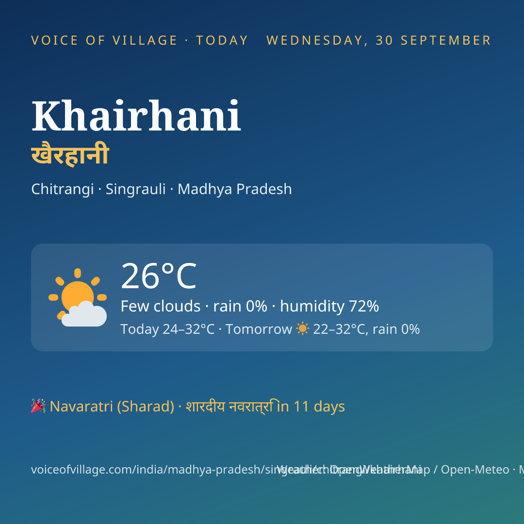 Khairhani today