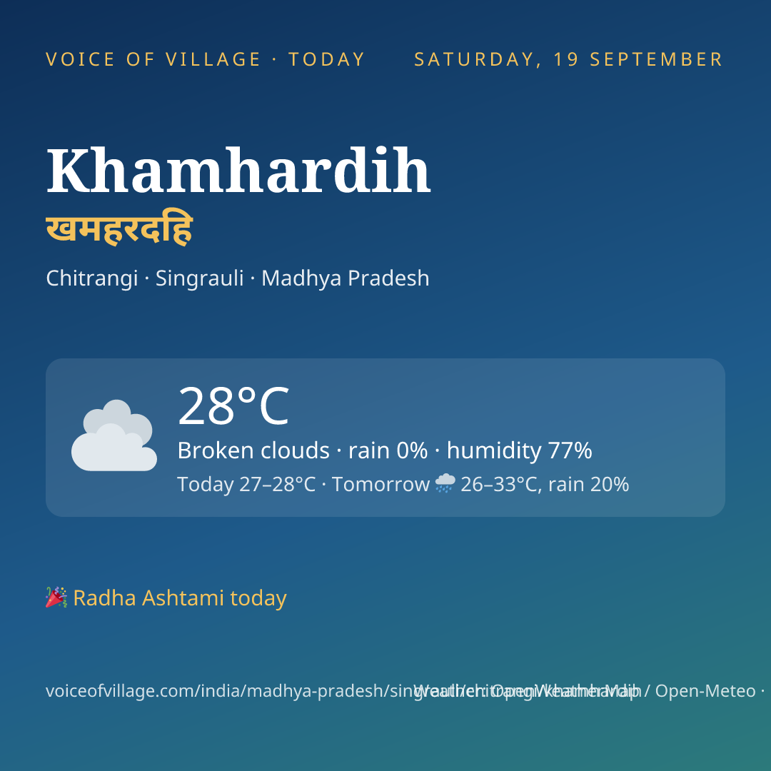 Khamhardih today