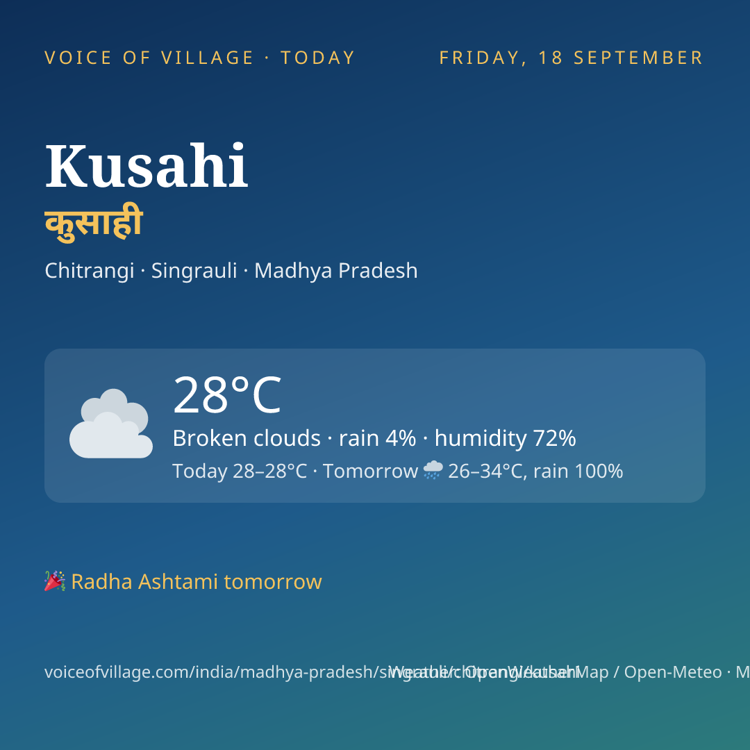 Kusahi today