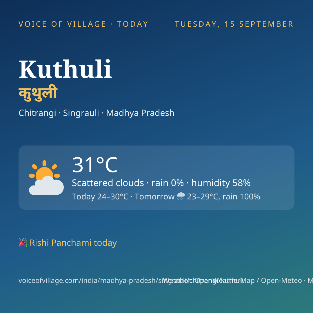 Kuthuli today