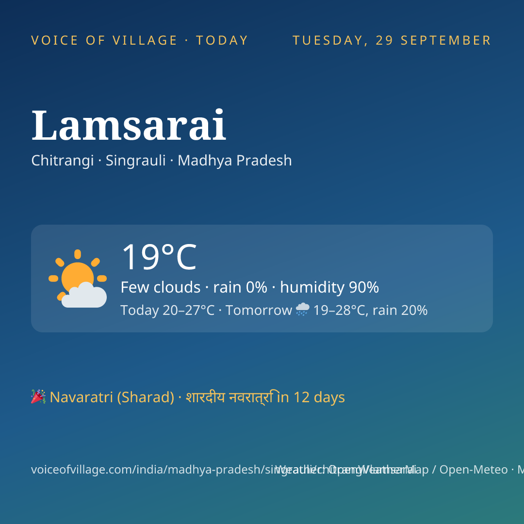 Lamsarai today