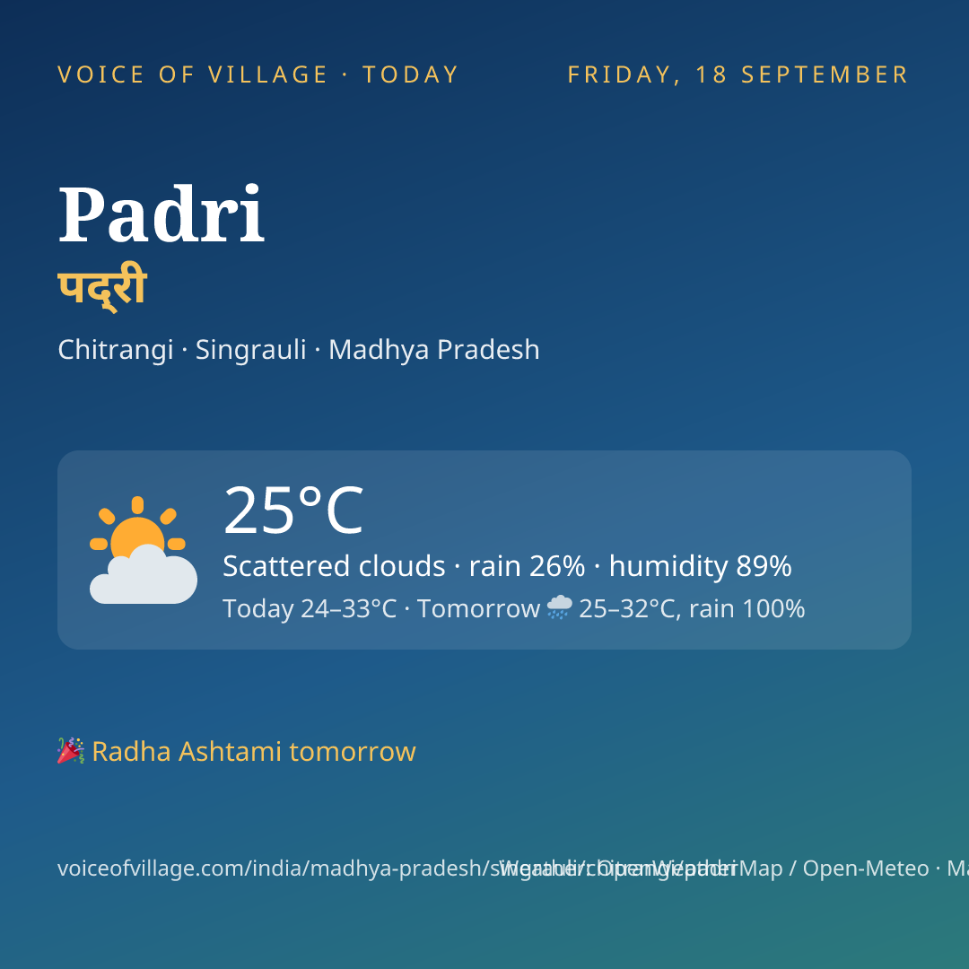 Padri today