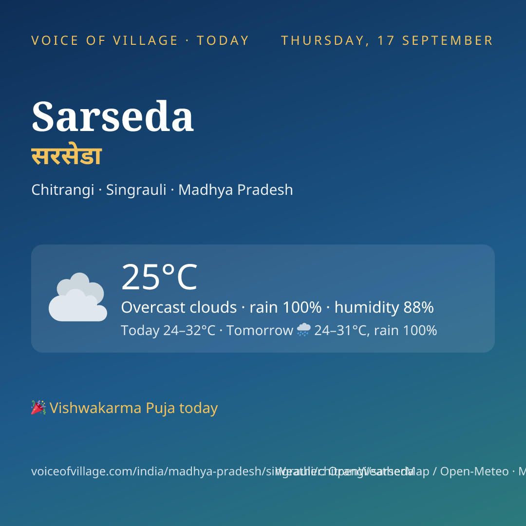 Sarseda today