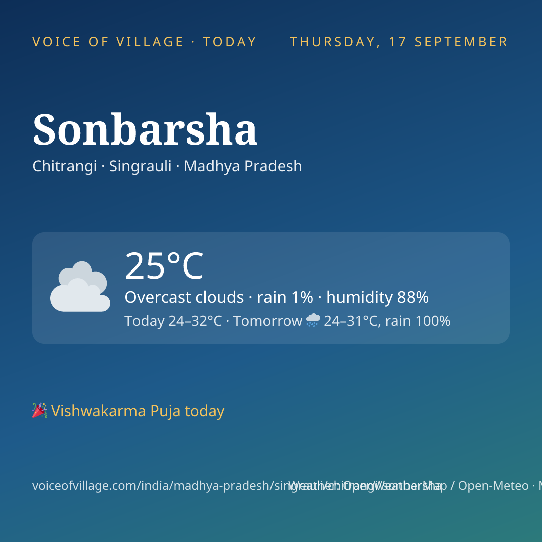 Sonbarsha today