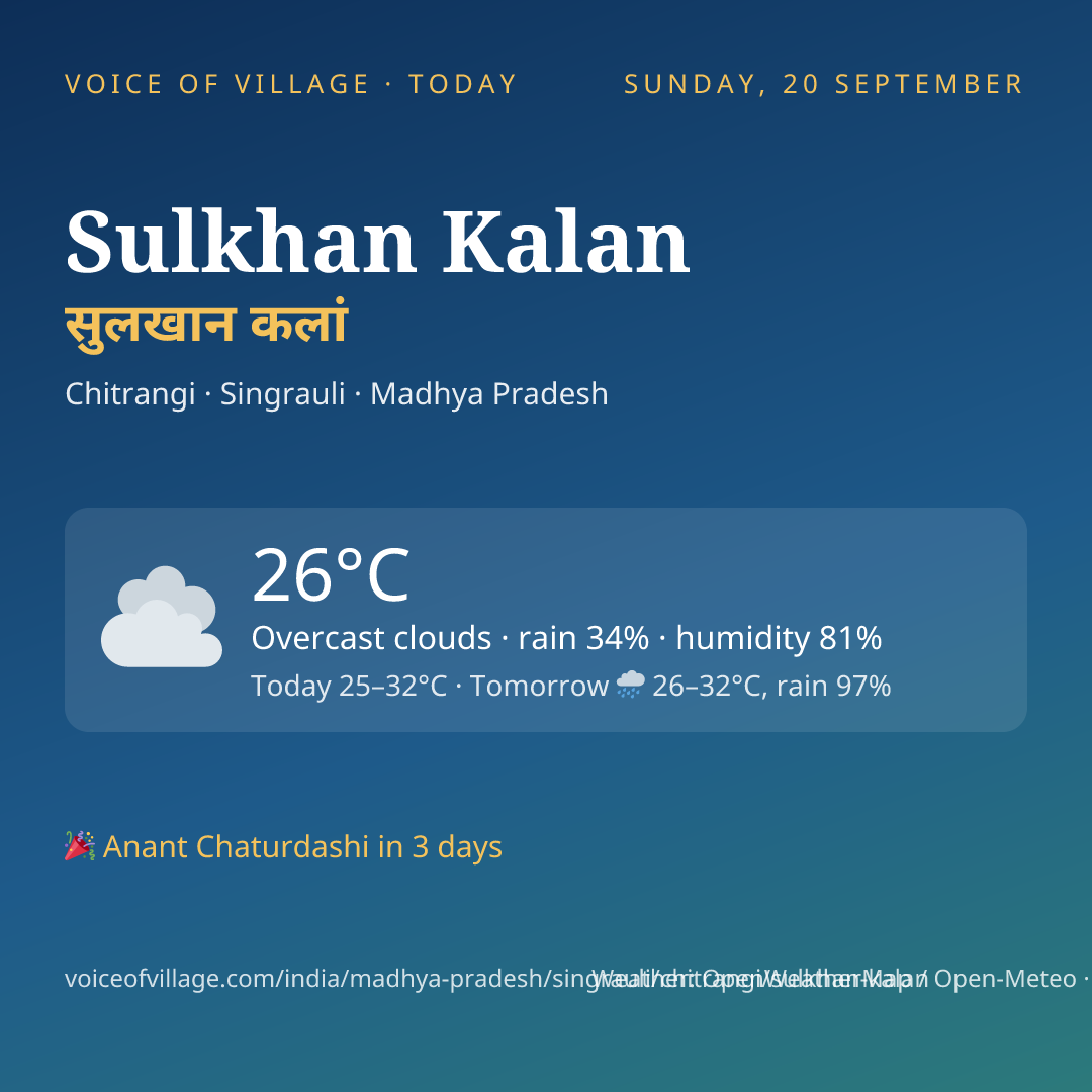 Sulkhan Kalan today