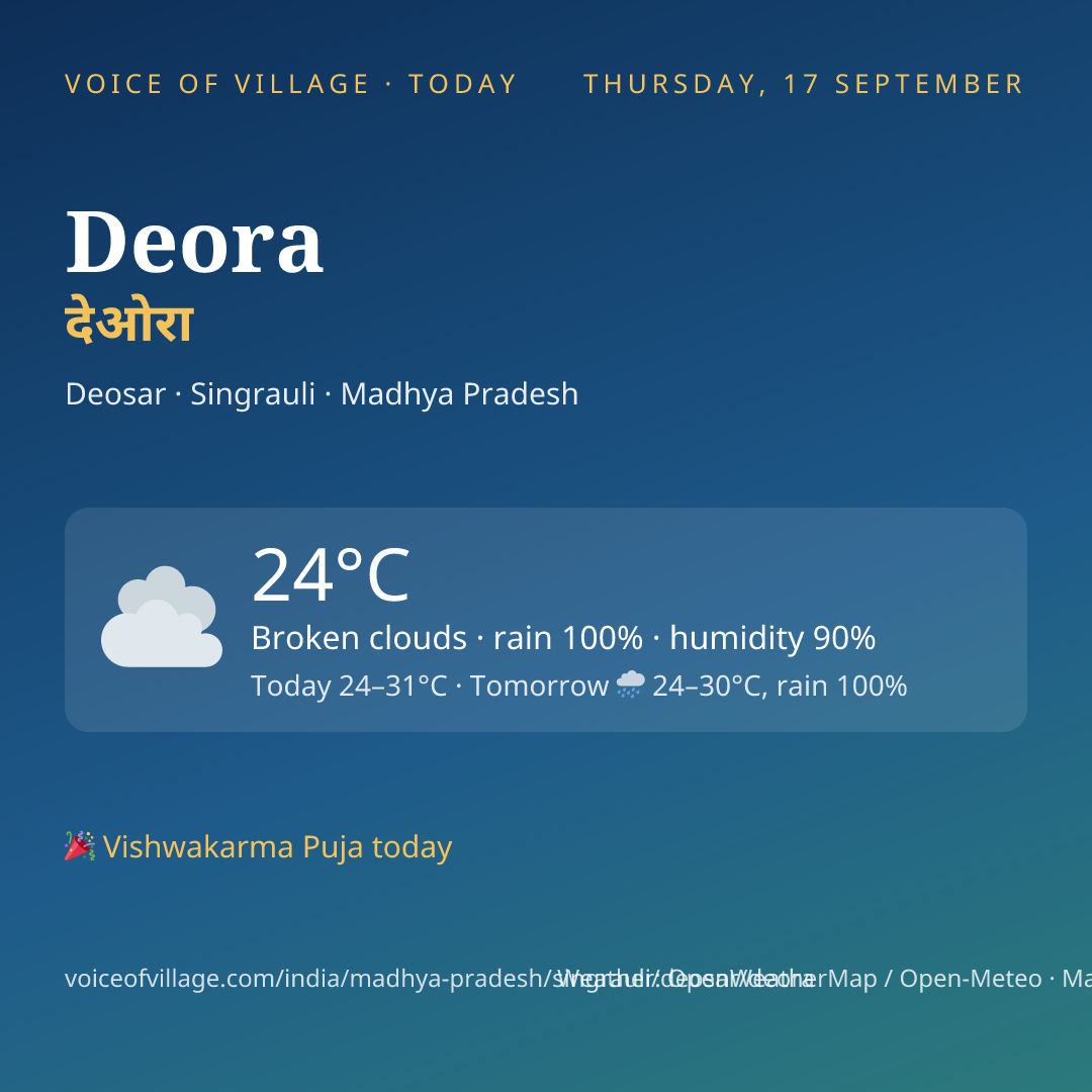 Deora today