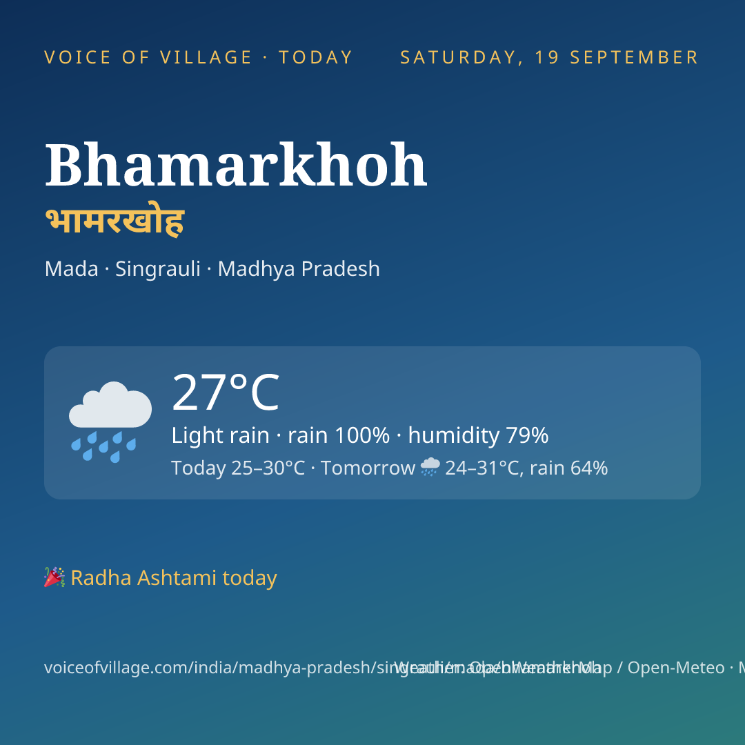 Bhamarkhoh today