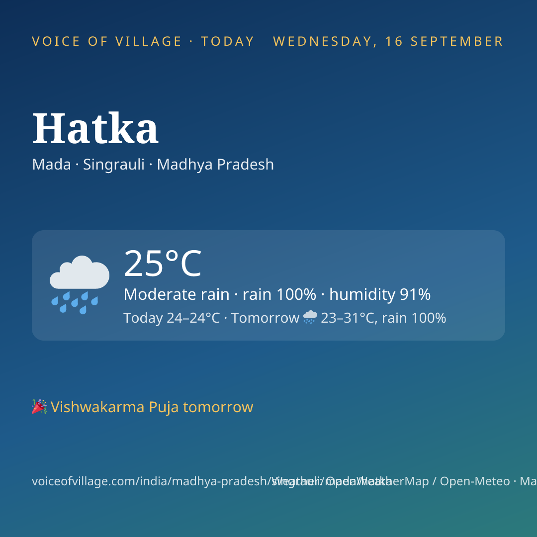 Hatka today