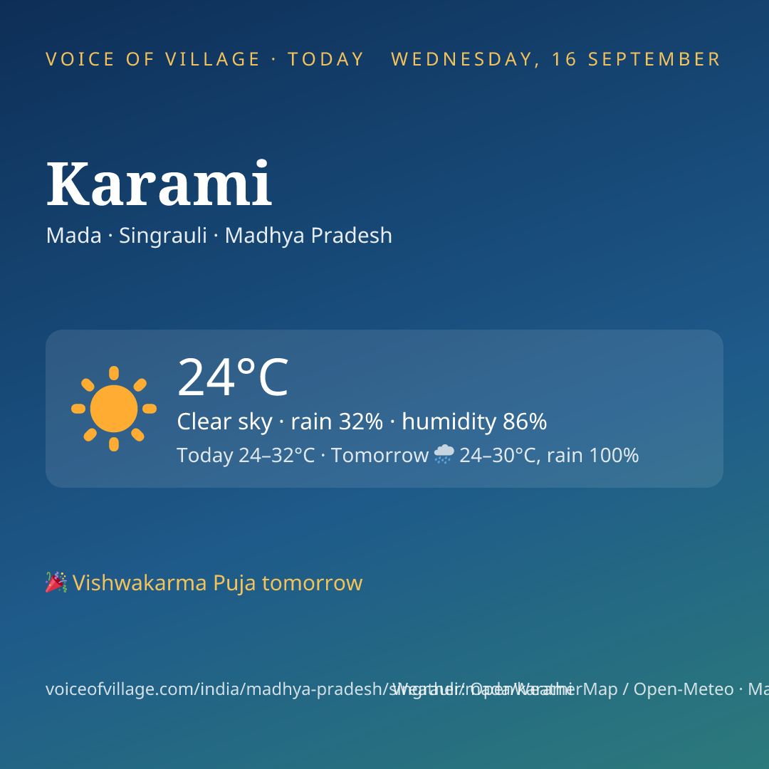 Karami today