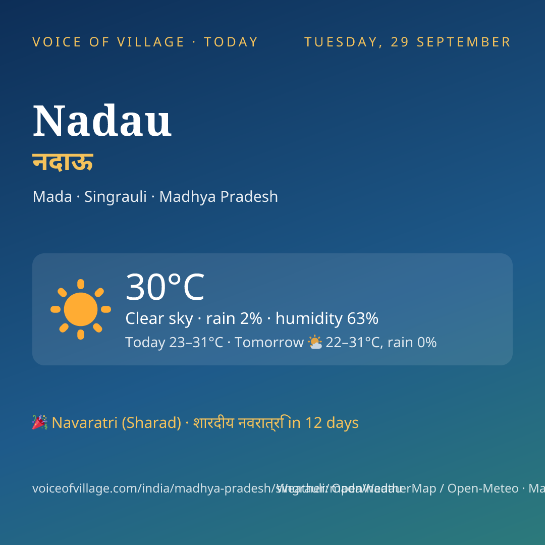 Nadau today