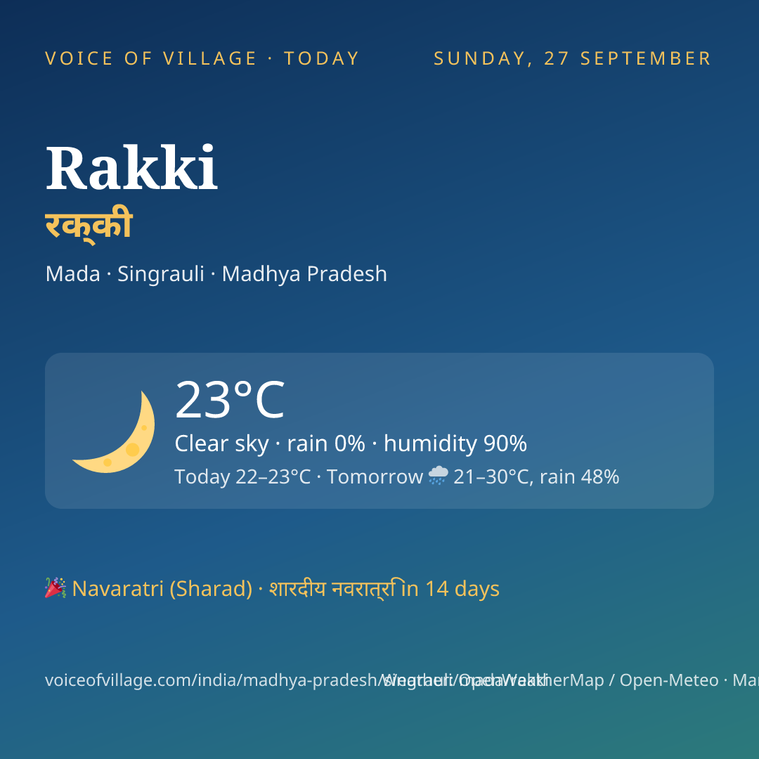 Rakki today