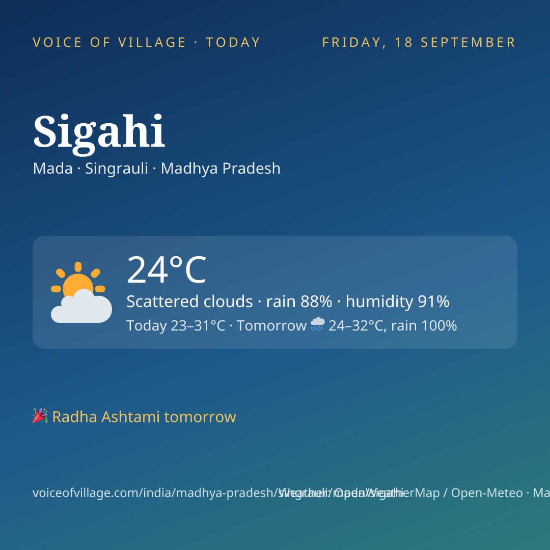 Sigahi today
