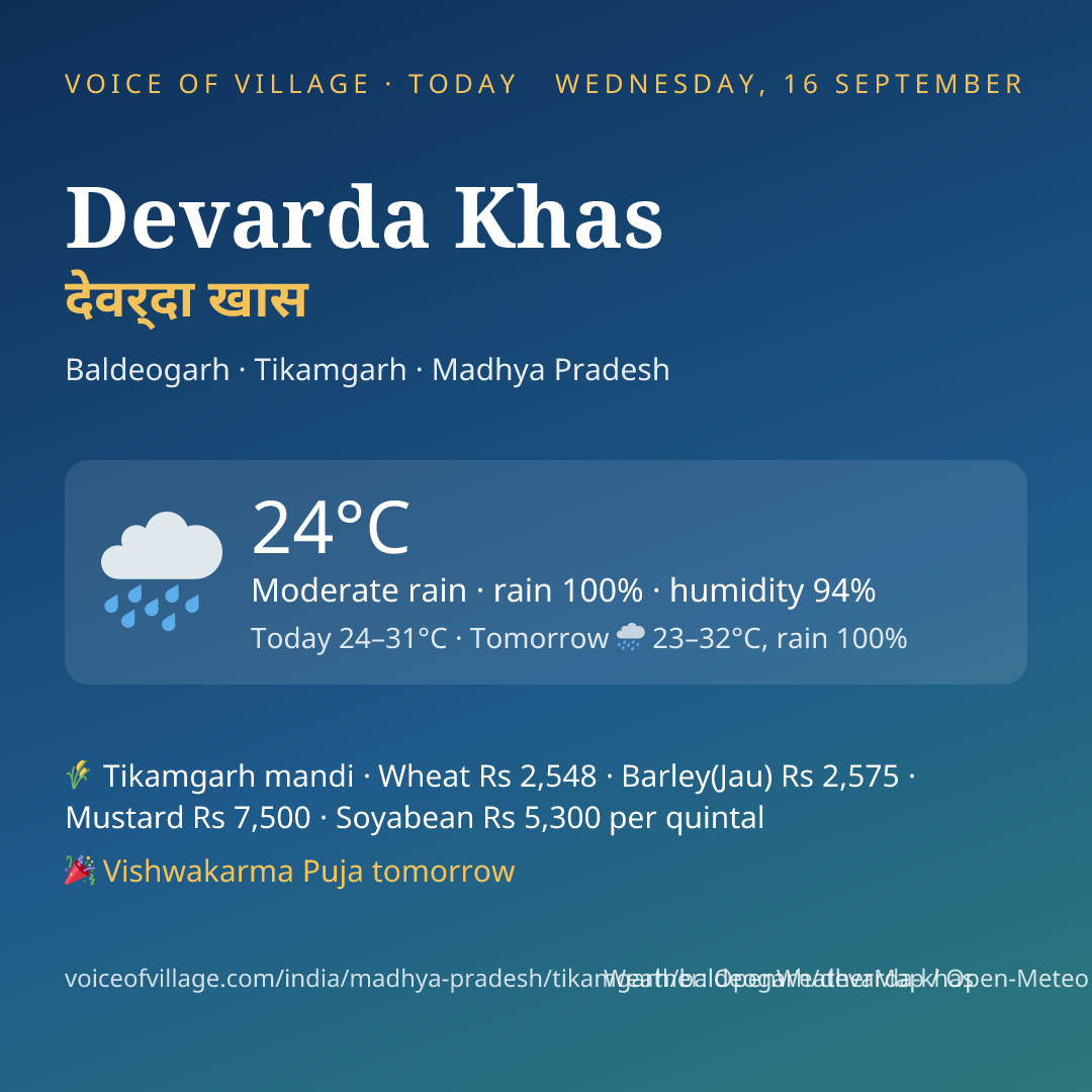 Devarda Khas today