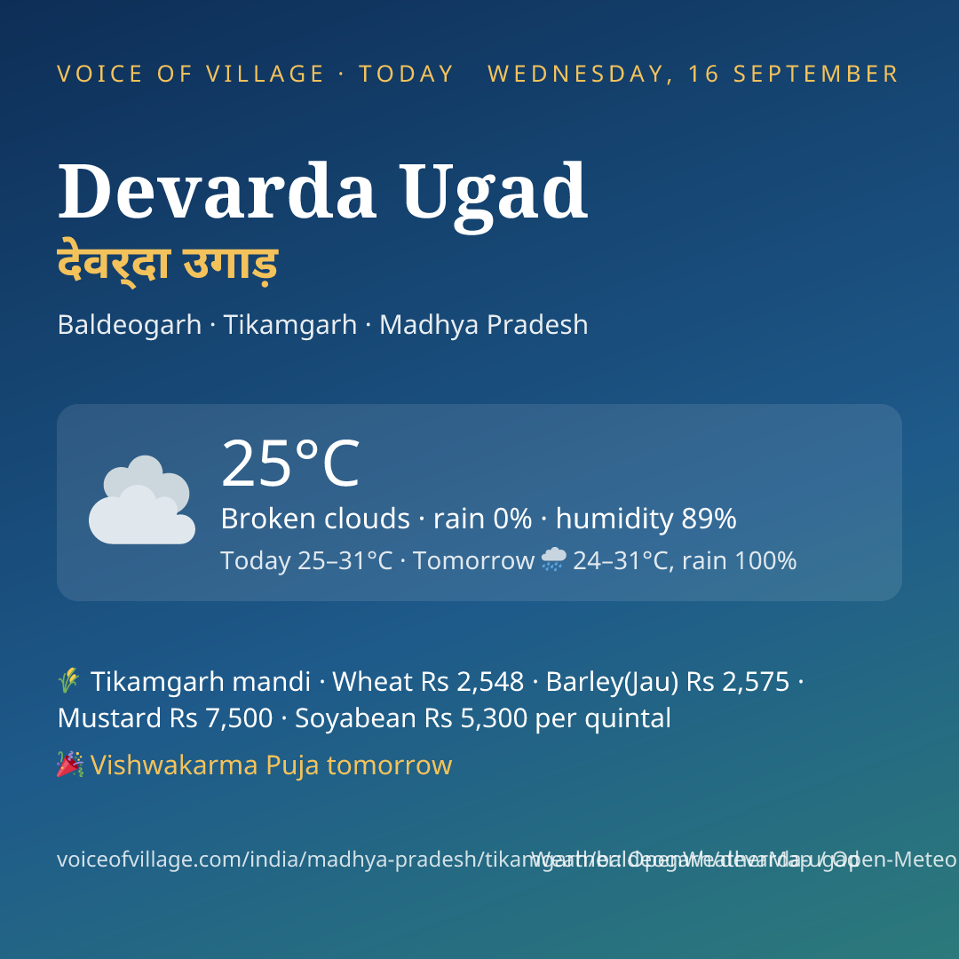 Devarda Ugad today