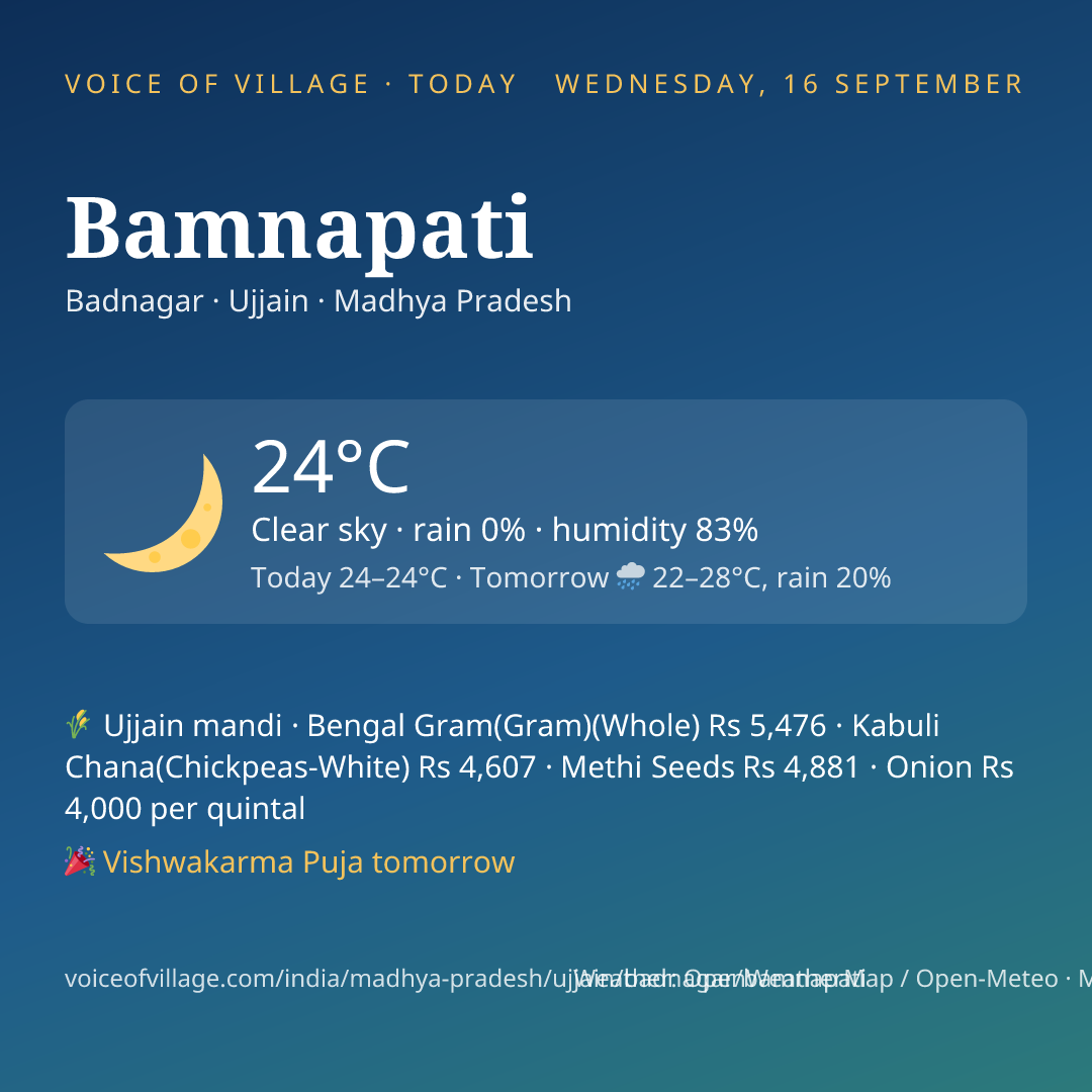 Bamnapati today