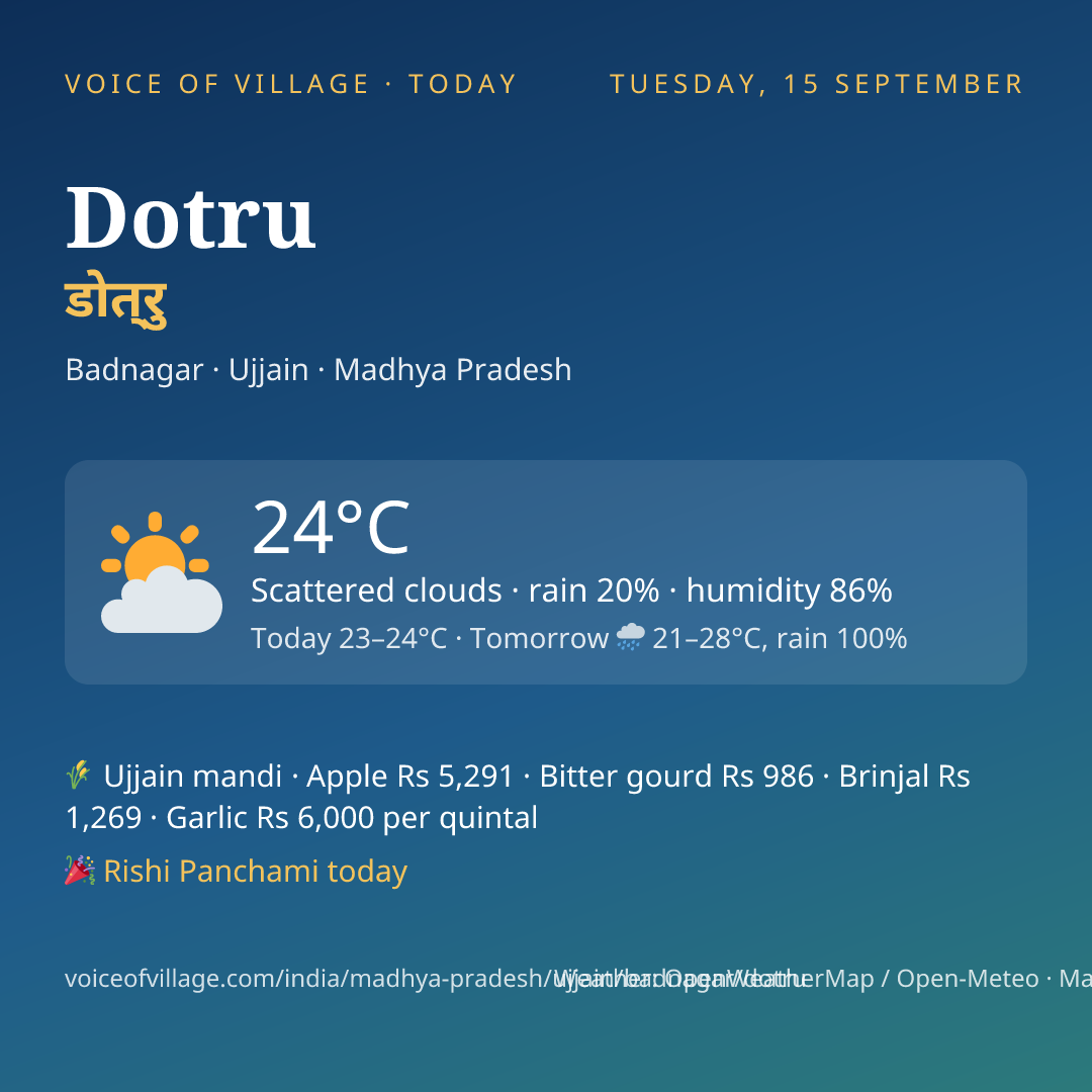 Dotru today