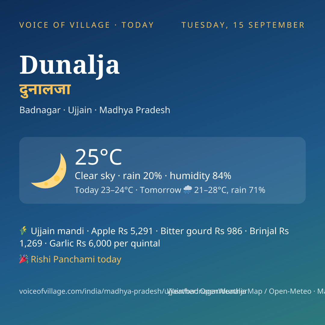 Dunalja today