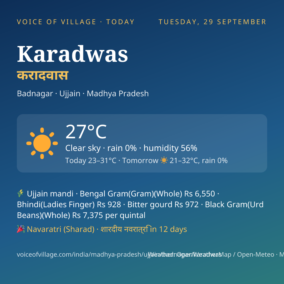 Karadwas today