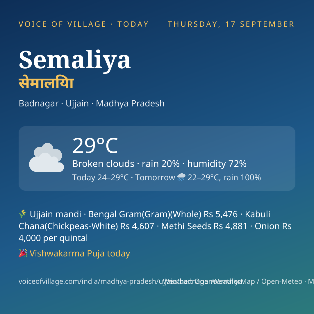 Semaliya today
