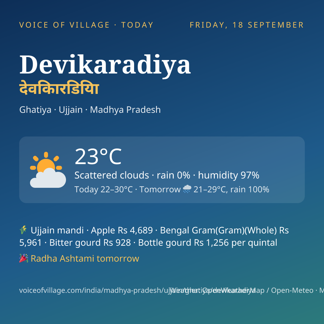Devikaradiya today