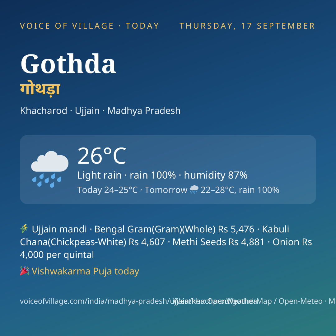 Gothda today