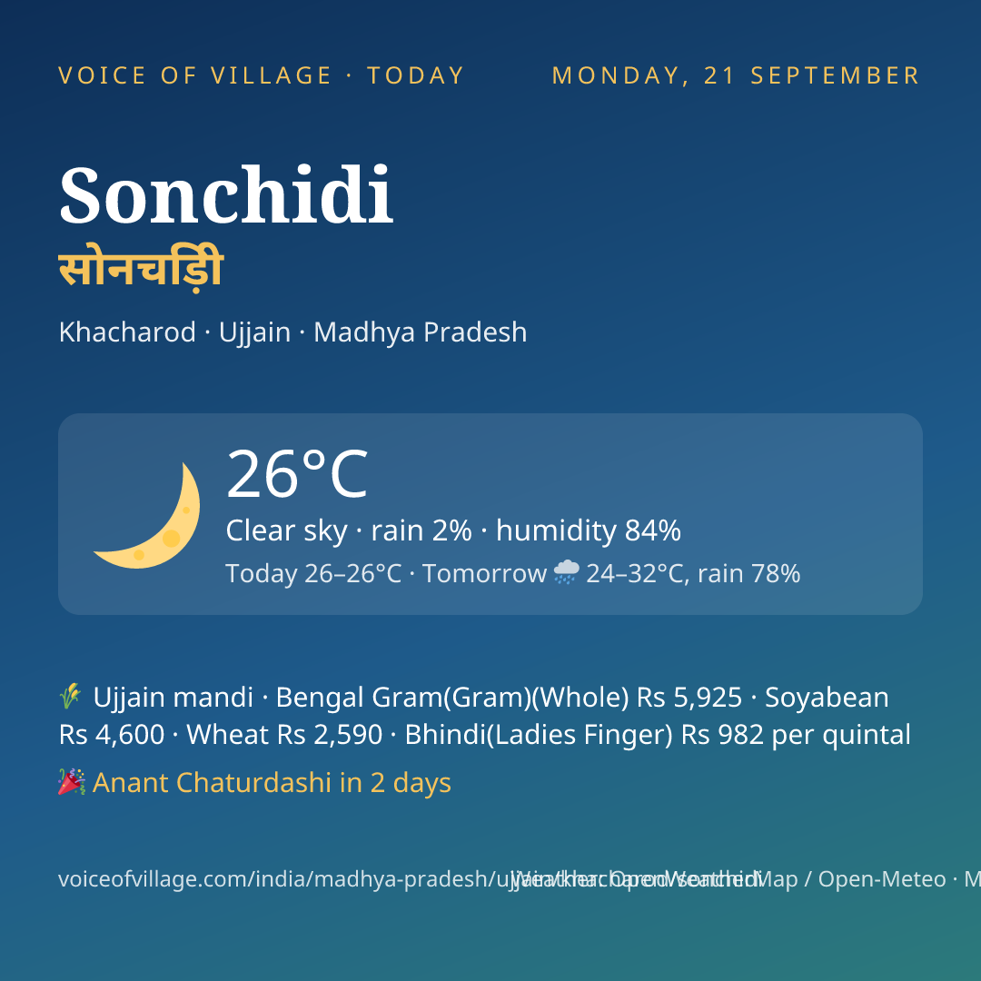 Sonchidi today