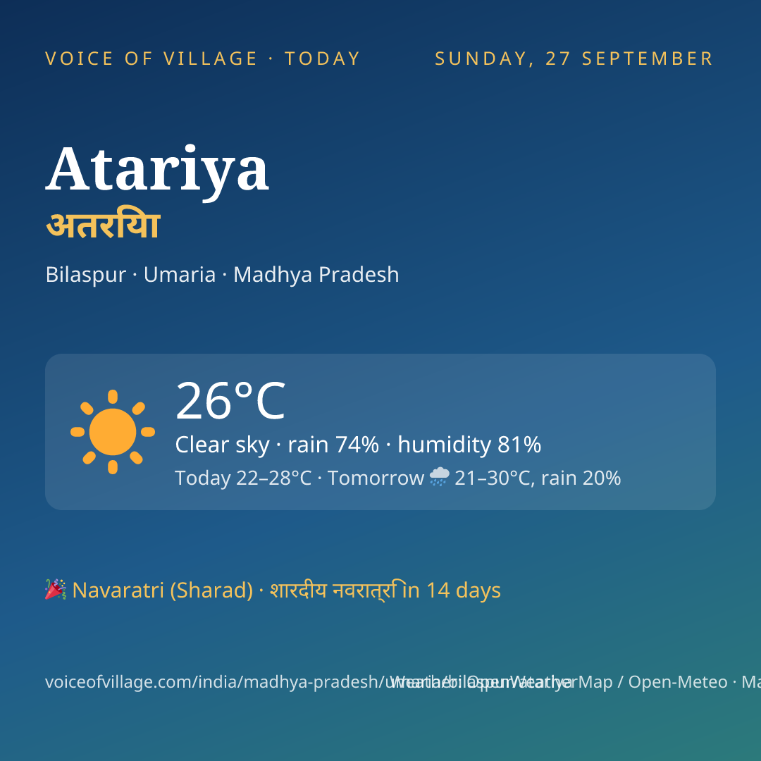 Atariya today