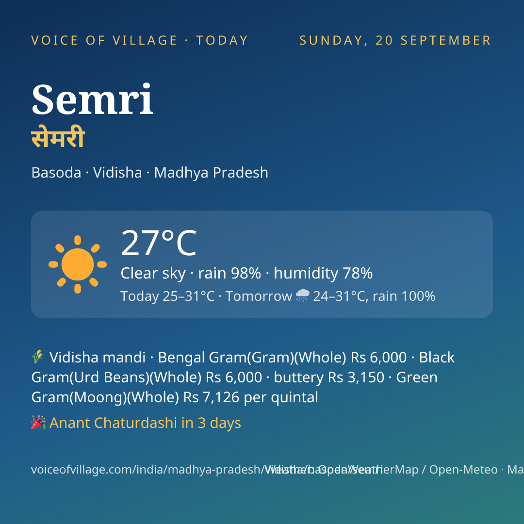 Semri today