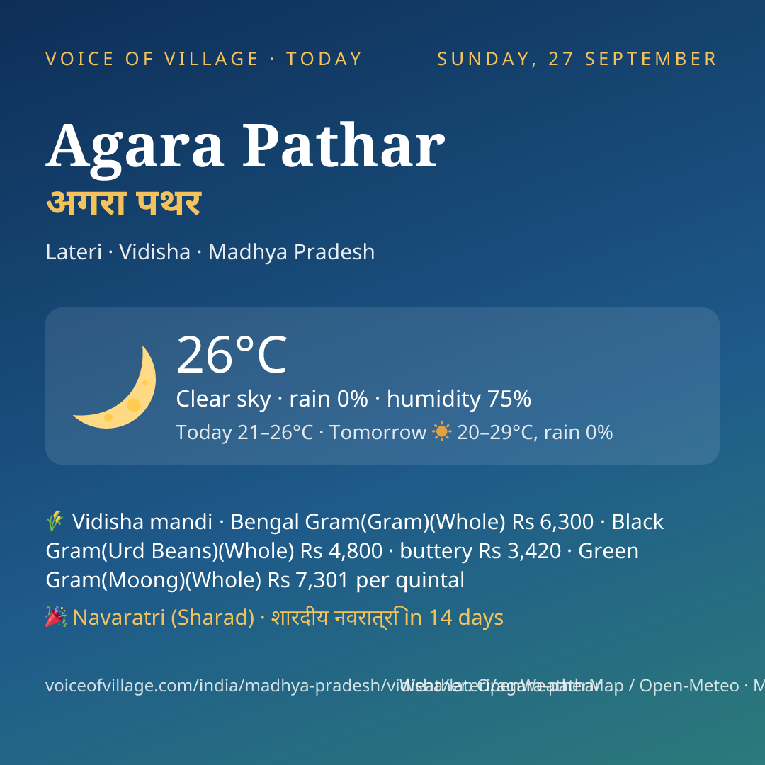 Agara Pathar today