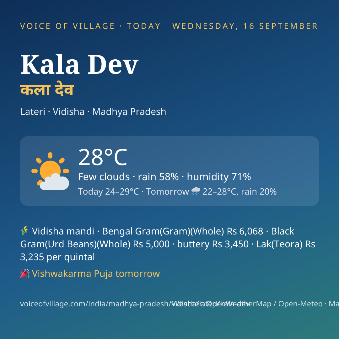 Kala Dev today