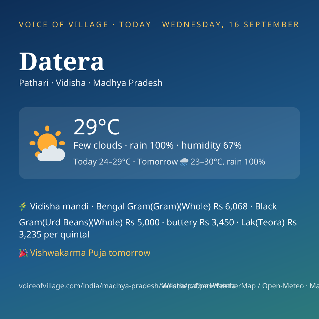 Datera today