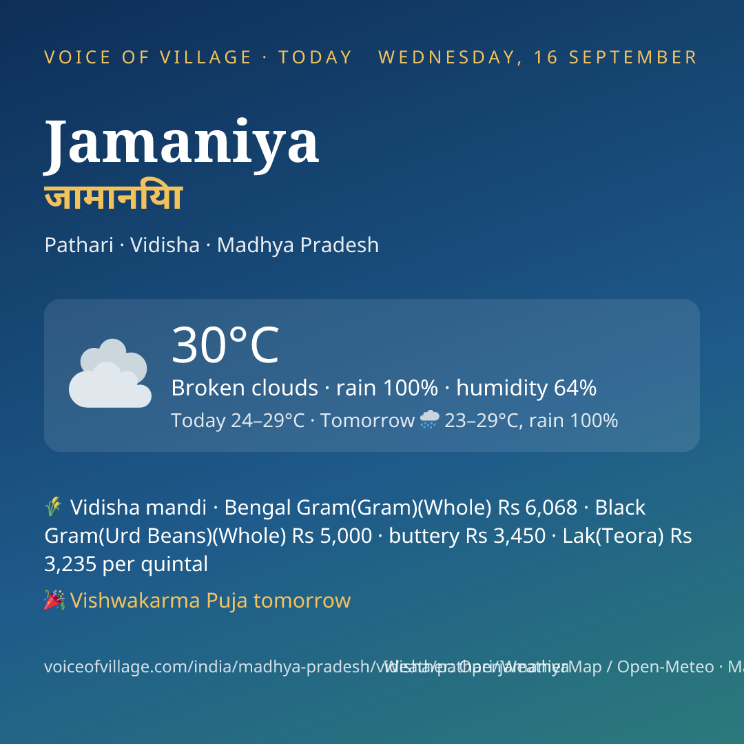 Jamaniya today