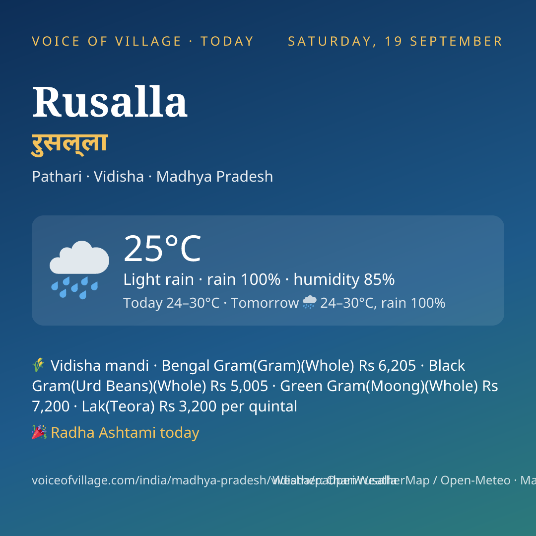 Rusalla today
