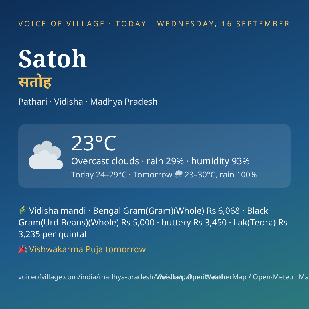 Satoh today