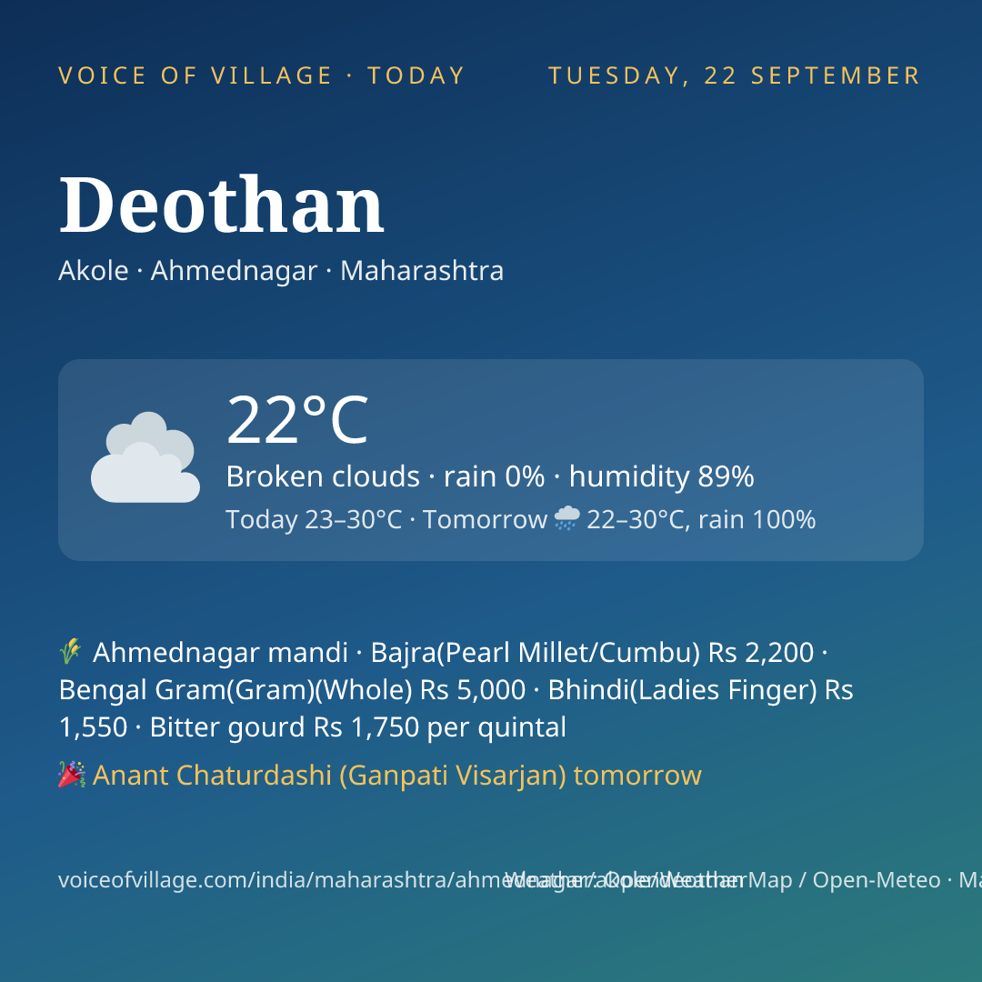 Deothan today