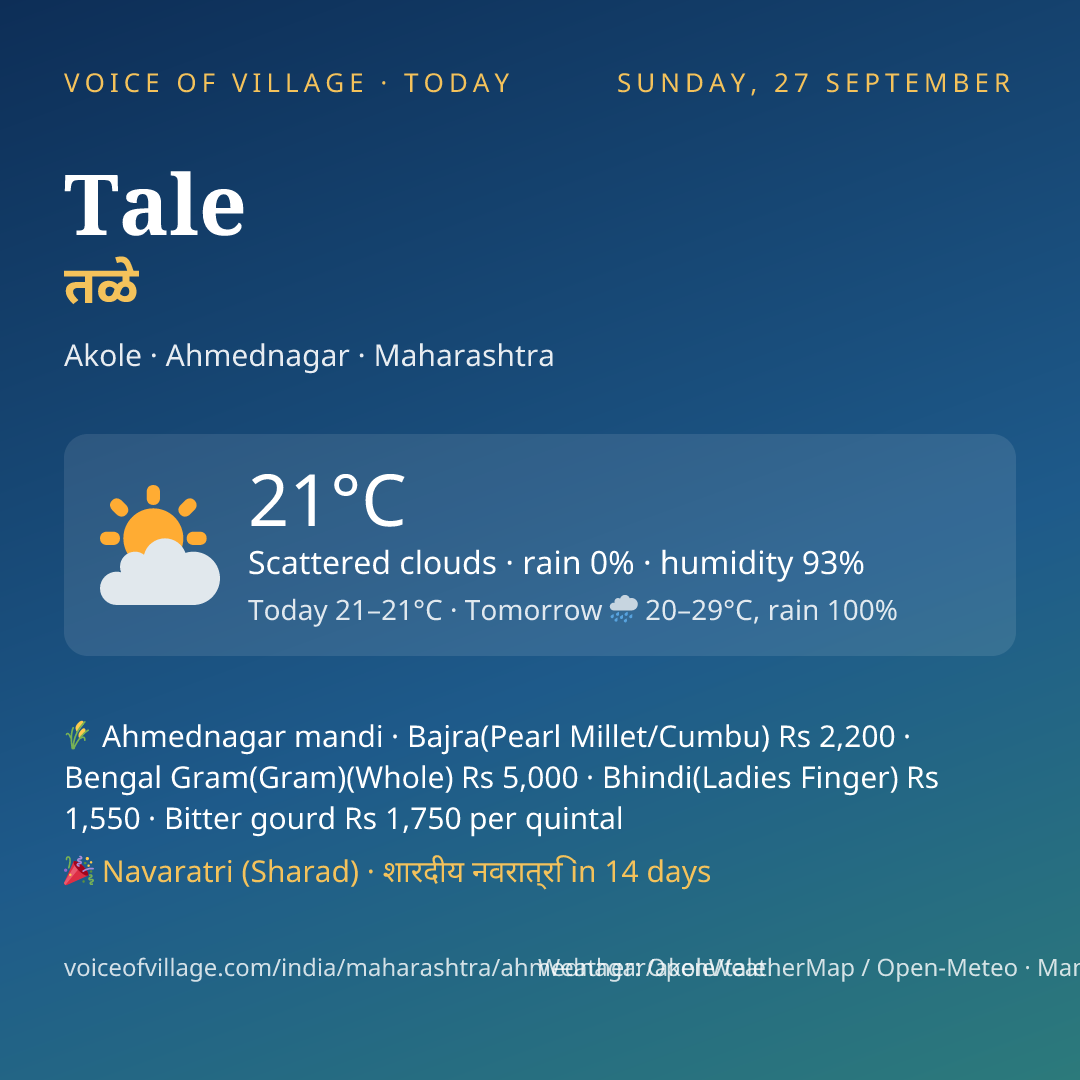 Tale today