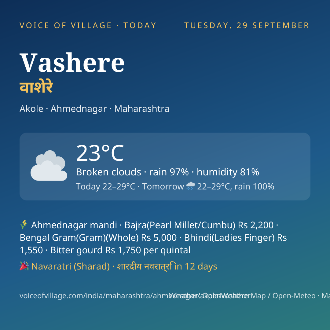 Vashere today