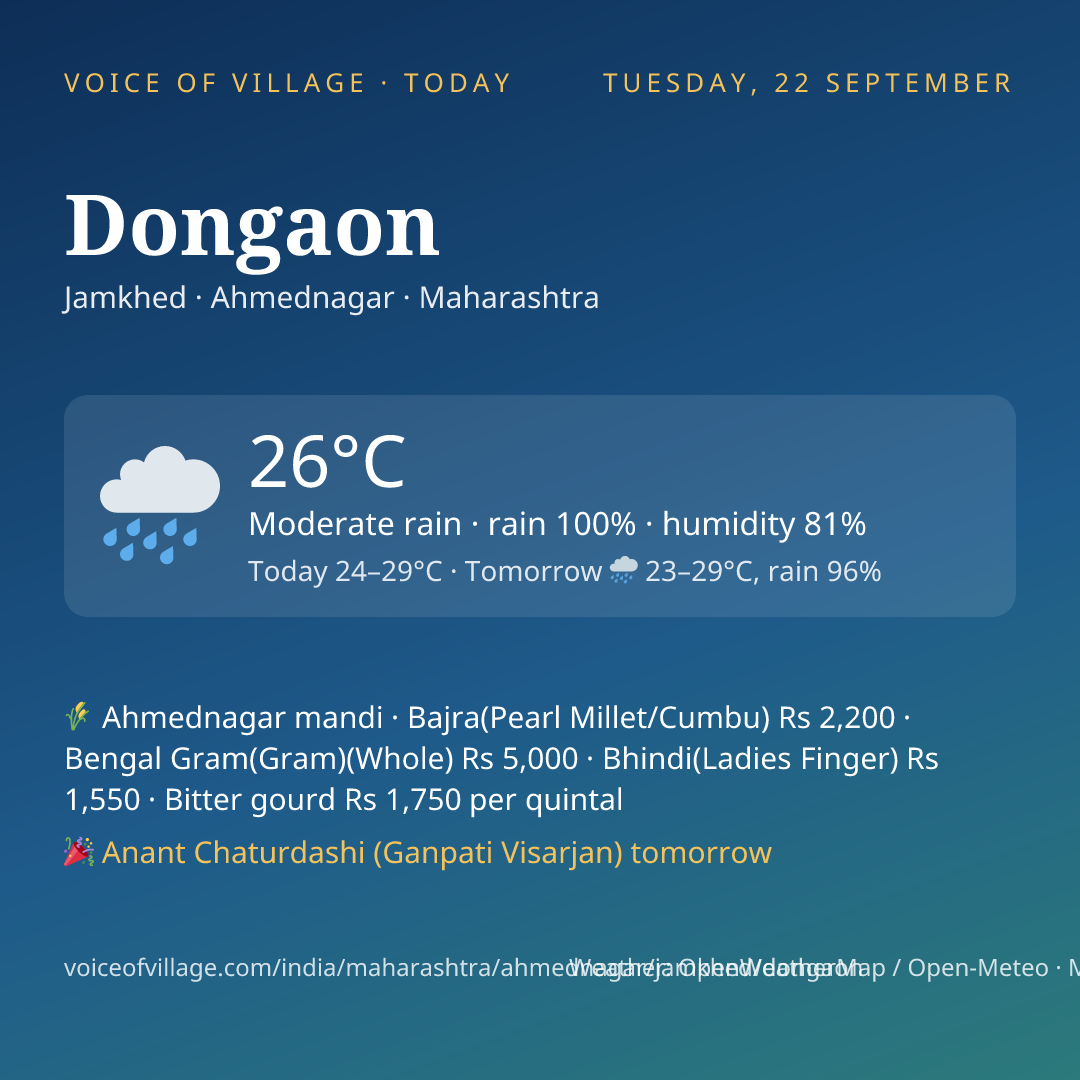 Dongaon today