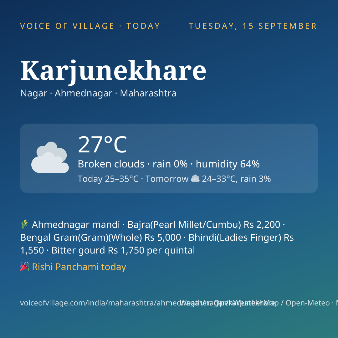 Karjunekhare today