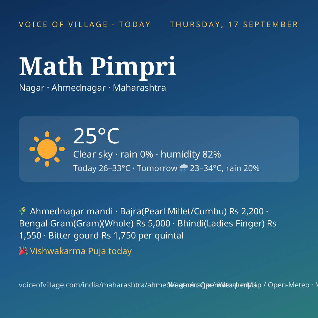 Math Pimpri today