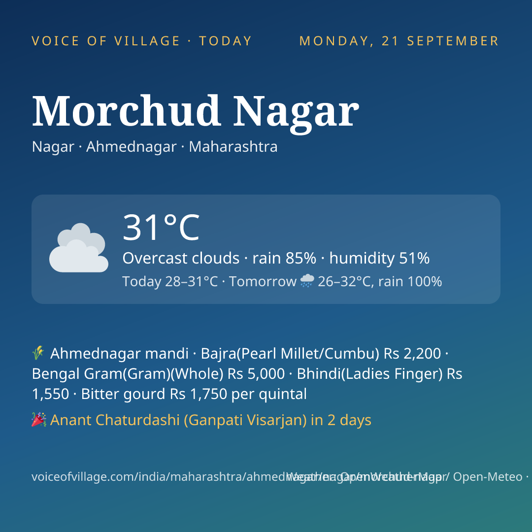 Morchud Nagar today