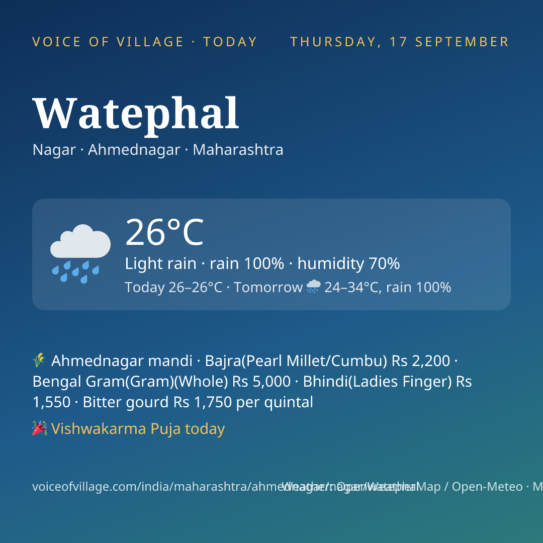 Watephal today