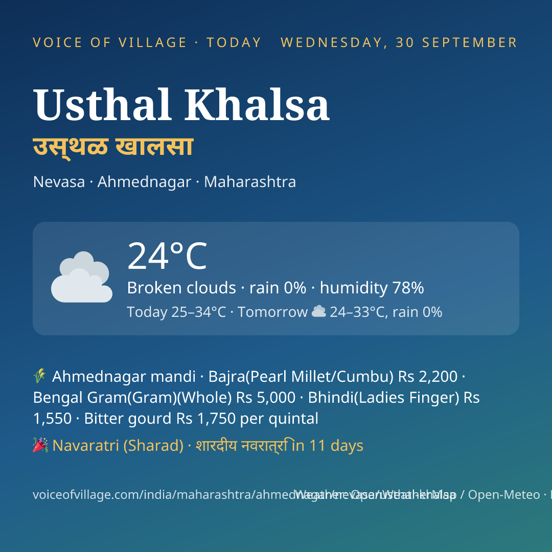 Usthal Khalsa today