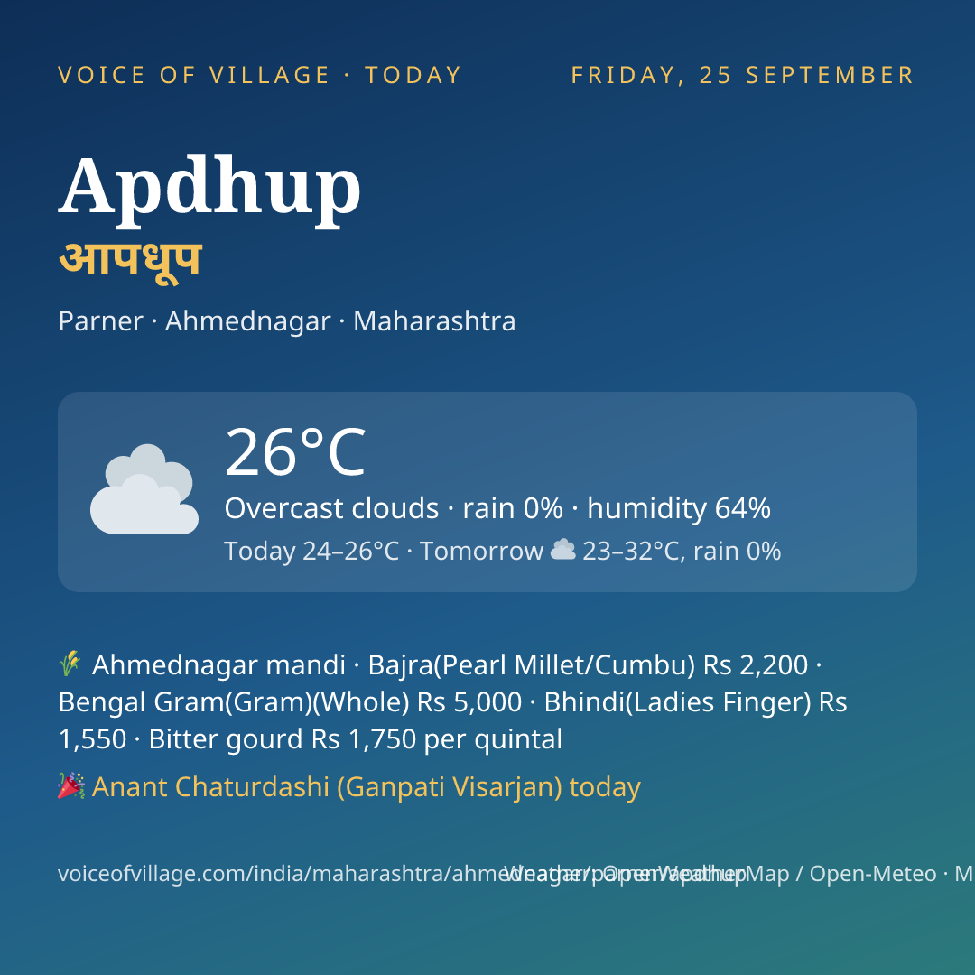 Apdhup today
