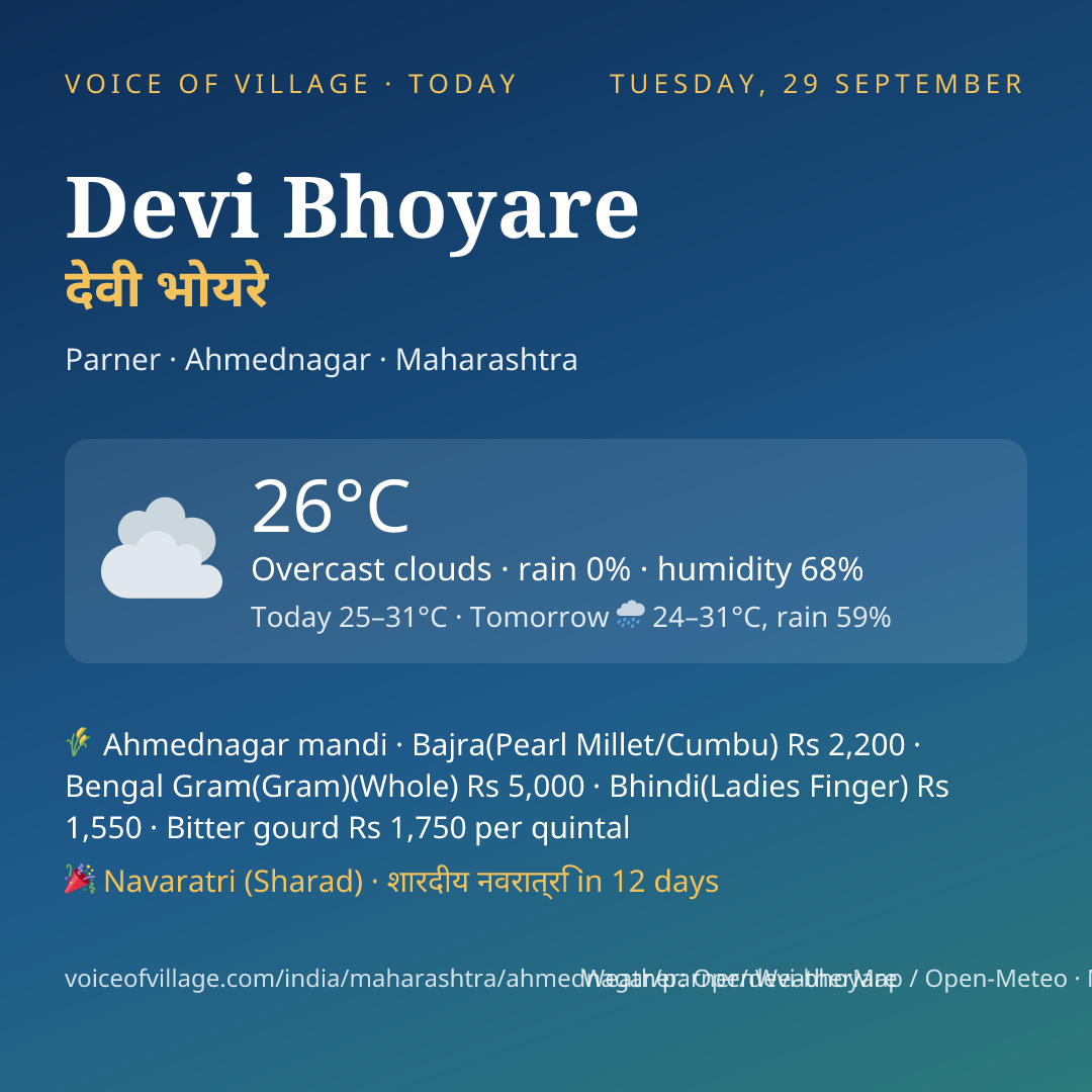 Devi Bhoyare today