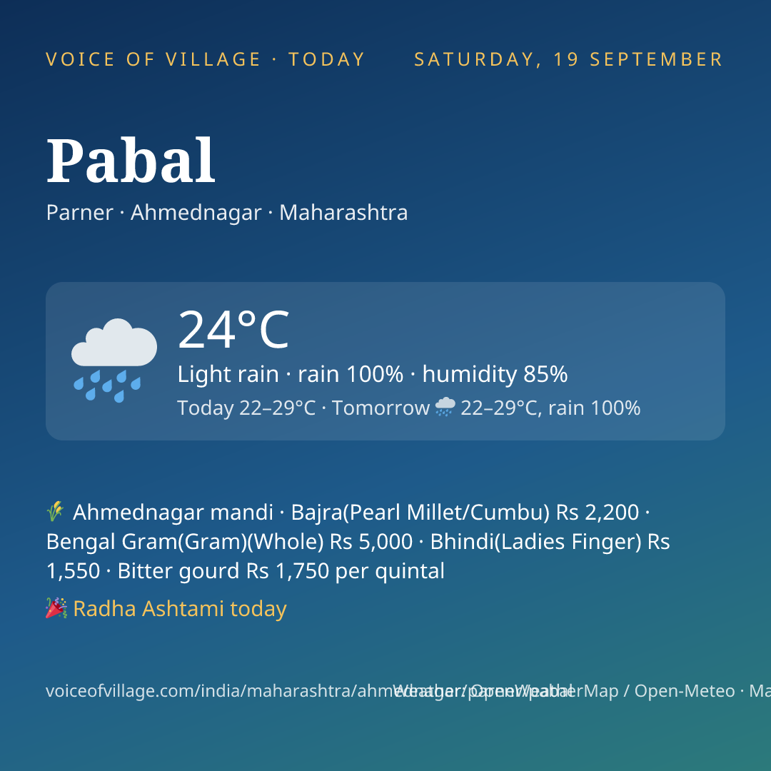 Pabal today